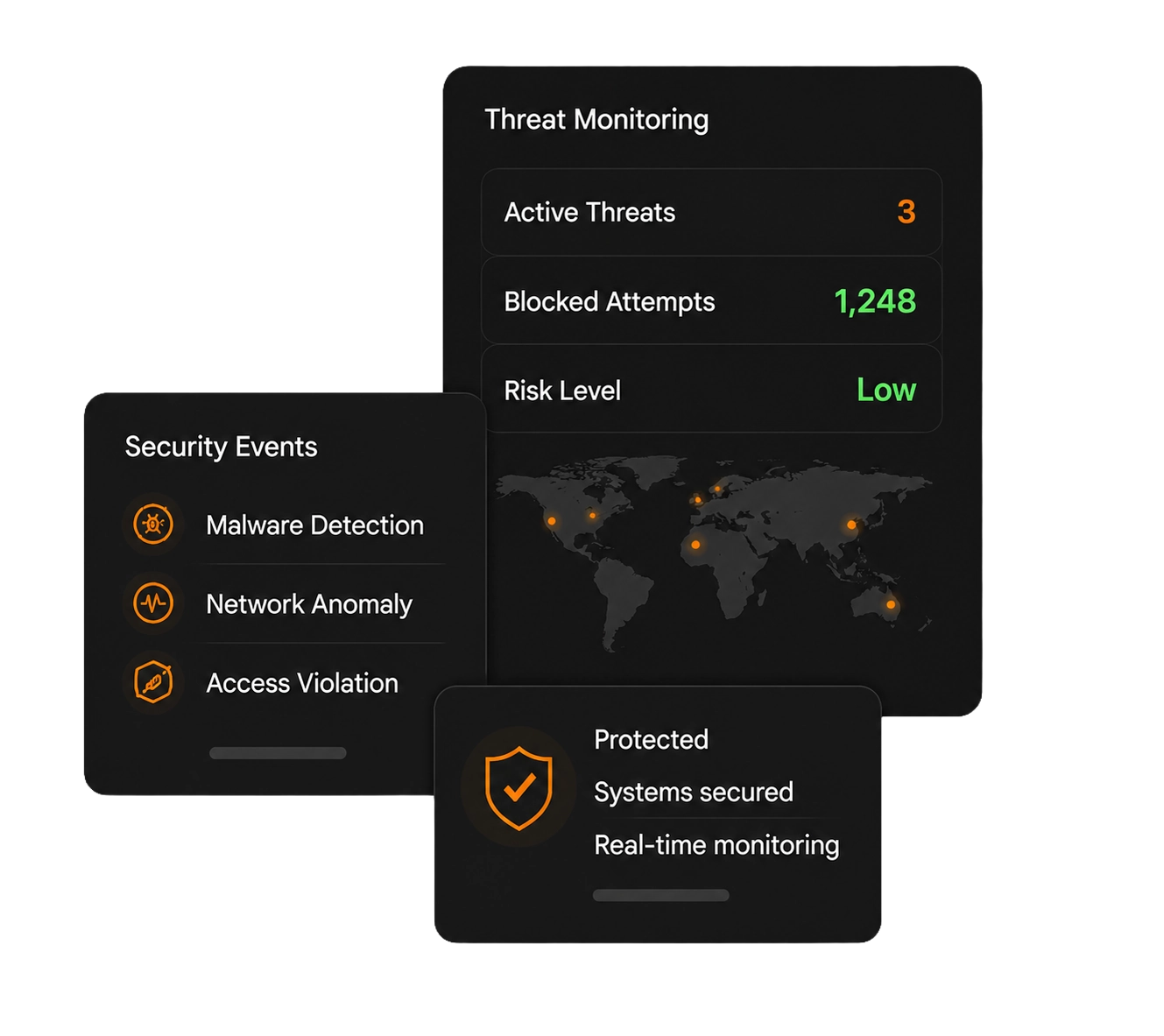 Cybersecurity analytics dashboard